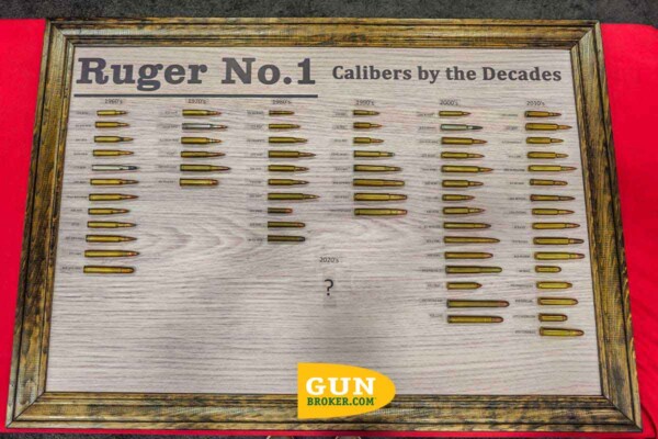 Ruger No. 1 Calibers by the Decades -history of Ruger Number 1 Rifle - Ruger Owners and Collectors Society